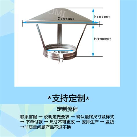 煙囪蓋